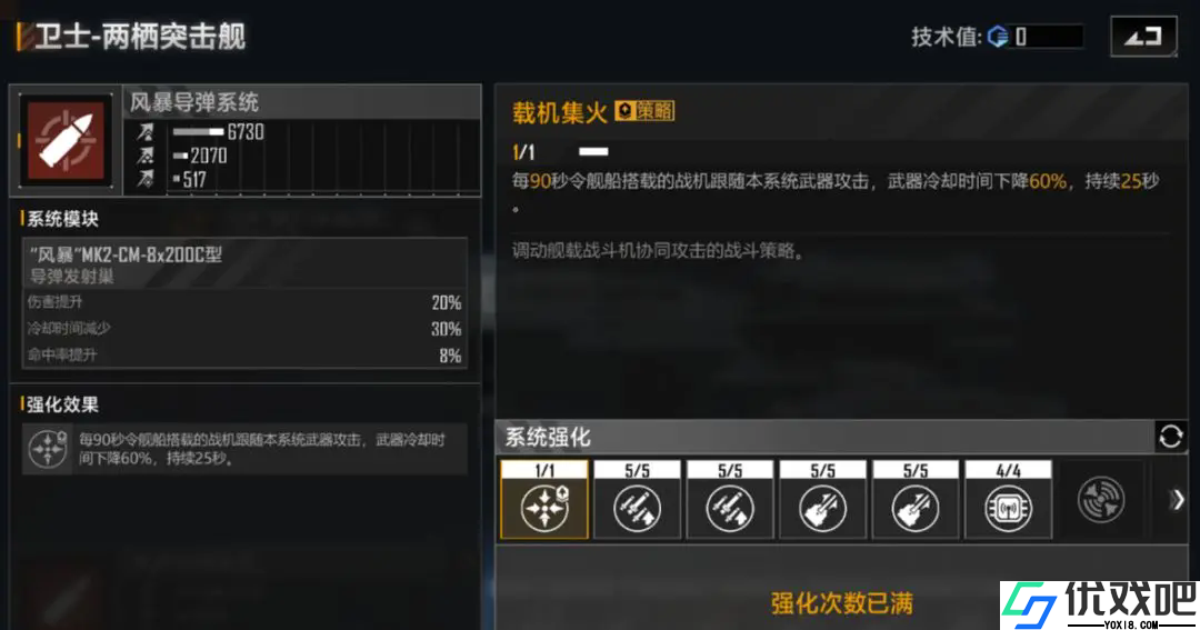 无尽的拉格朗日卫士两栖突击舰怎么样