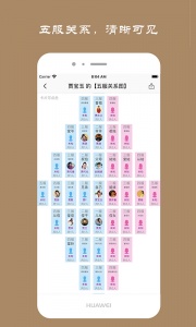 族记