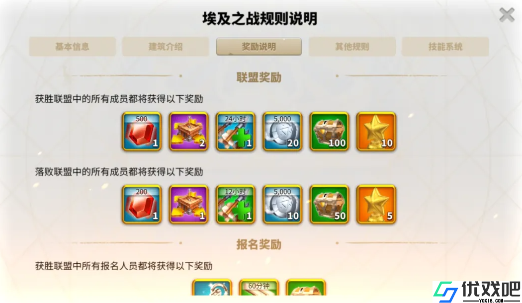 万国觉醒埃及之战怎么抬棺材