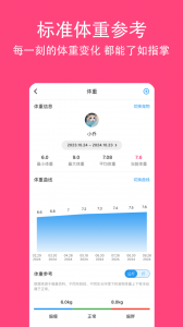 铲屎官日记app