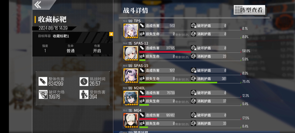 少女前线SPAS12实用性如何-少女前线SPAS12养成指南