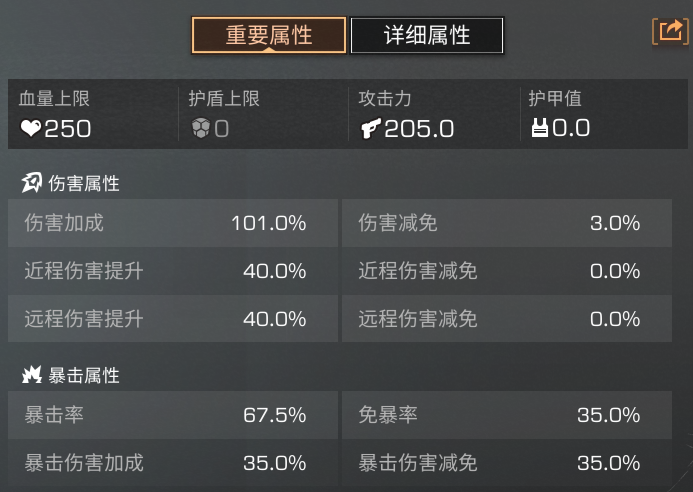 明日之后如何将异变赋能收益最大化-明日之后异变赋能收益核心要点