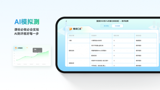 nb实验室app