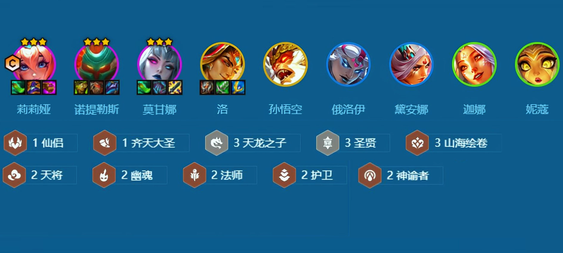 金铲铲之战圣贤莉莉娅阵容怎么玩-金铲铲之战圣贤莉莉娅阵容技巧提升