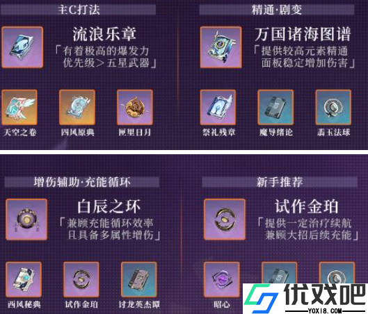 原神丽莎圣遗物武器怎么选