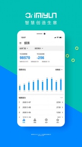 艾蜜云官方版