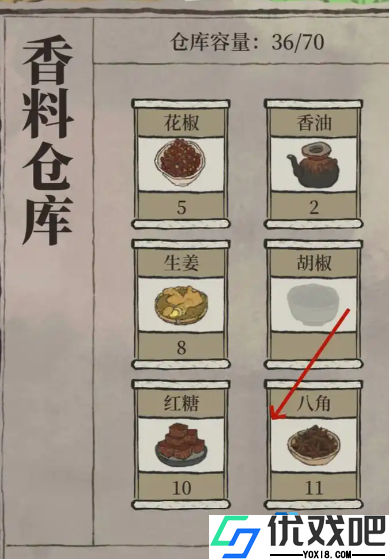 城市仓库系统完全指南