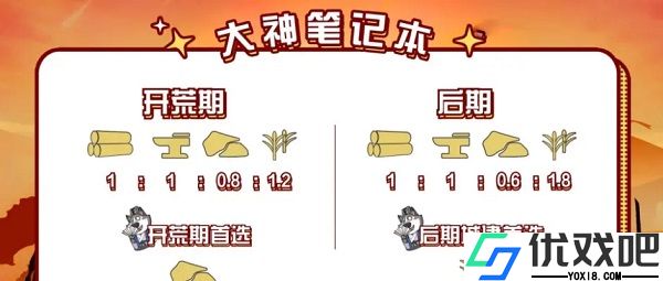 三国志战略版国际版(Three Kingdoms Tactics)